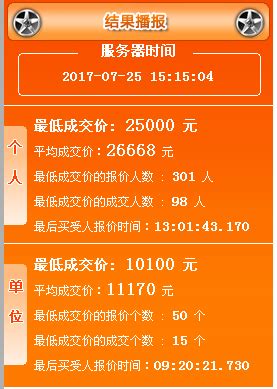 2017年7月广州车牌竞价结果 最新车牌价格出炉 - 广州本地宝