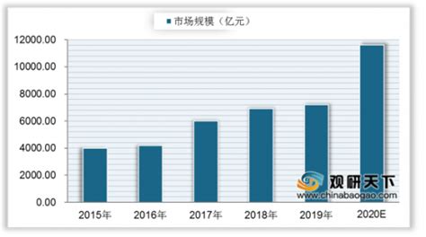 68页ppt、49张图表——深度解读我国职业教育发展现状及趋势|中国_新浪新闻