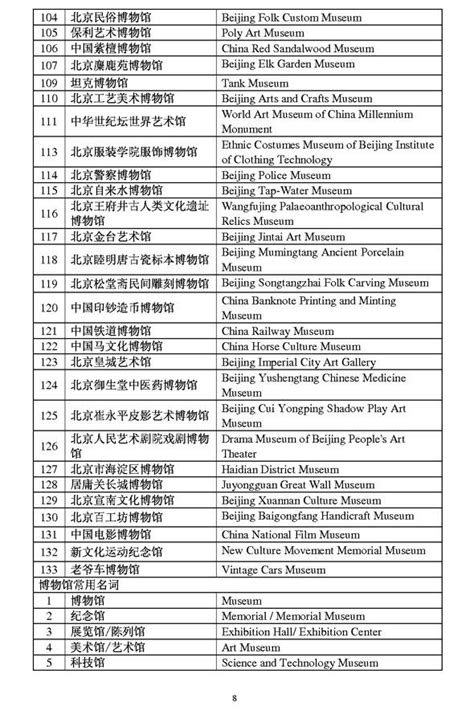 4A景区智慧地图导览助你了解广州番禺莲花山爱国主义教育基地 - 小泥人