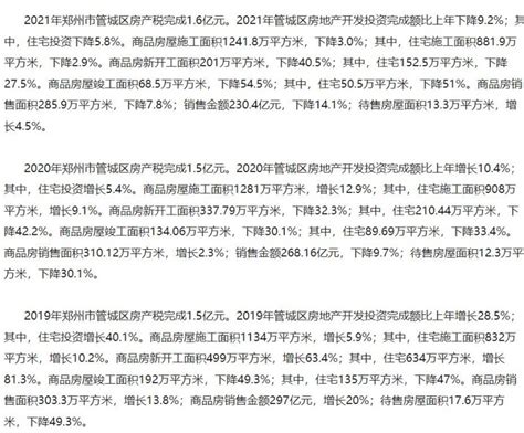 郑州市管城区房价分析：管城区房地产开发及商品住宅销售数据_房家网
