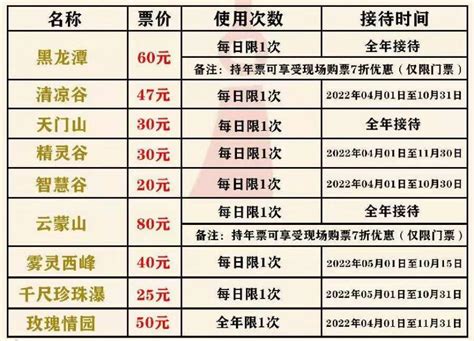2024北京城市年卡(价格+景点+激活+购买+须知)一览|北京城市年卡|北京城市年票-墙根网