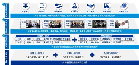 协会成功举办“2019年度上海跨境电子商务出口培训（第二期）” 上海跨境电子商务行业协会