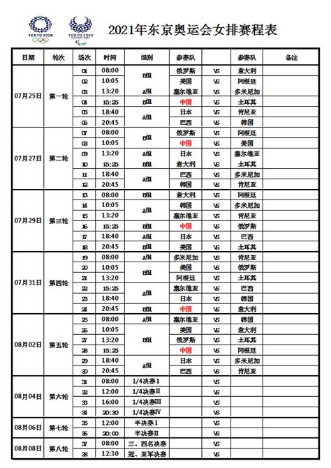 2021东京奥运会女足赛程时间表 2021东京奥运会中国女足直播赛程表_万年历