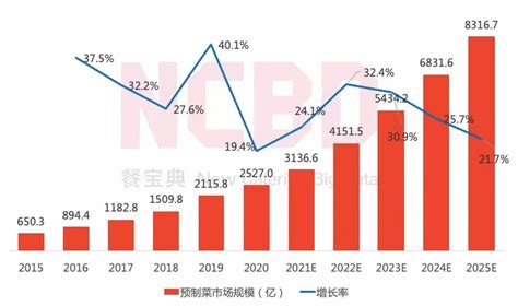 多多买菜快递代收业务被叫停？厦门邮管局下发警示 - 知乎