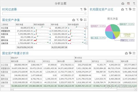 公司国有资产评估管理办法完整版Word模板下载_熊猫办公