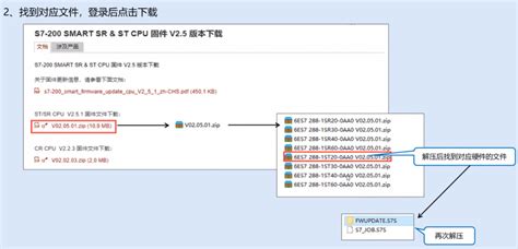 MWC飞控固件源码 - Arduino