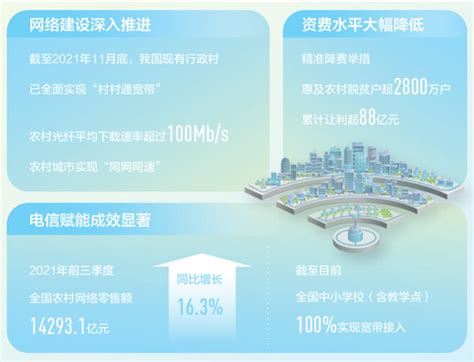 中国电子政务网--信息化--政府信息化--青岛市提升基层政务服务能力
