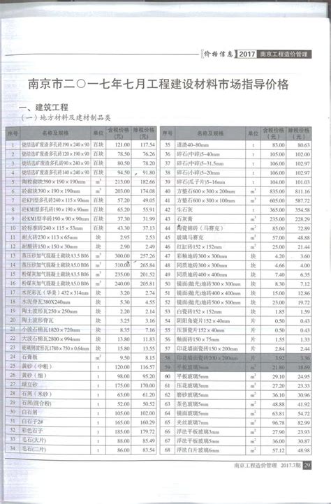 南京市2017年7月建设工程材料市场信息价格_南京市2017年7月造价信息期刊PDF扫描件电子版下载 - 祖国建材通