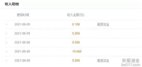 一个长久能玩的项目，日赚200起（一个长久能玩的项目,日赚200起是什么）-创业也