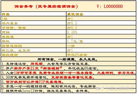 股票开户，衡量证券公司的标准是什么？看完一目了然。2021最新版 - 知乎