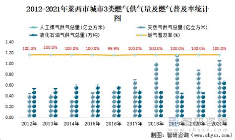 2020年全国各省市建筑业企业利税总额排行榜：北京利税总额较上年增长22.4%_华经情报网_华经产业研究院