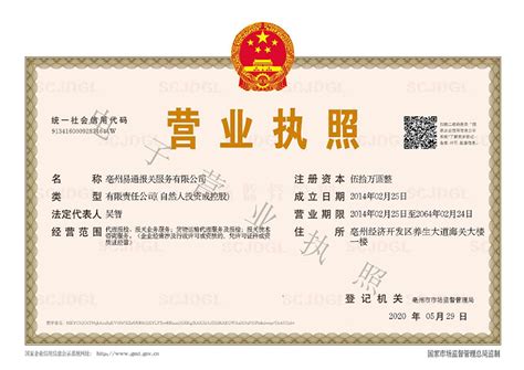 亳州市成功申报国家级亳药产业集群项目 - 安徽产业网