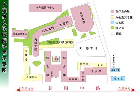 医院综合建筑楼总平面图