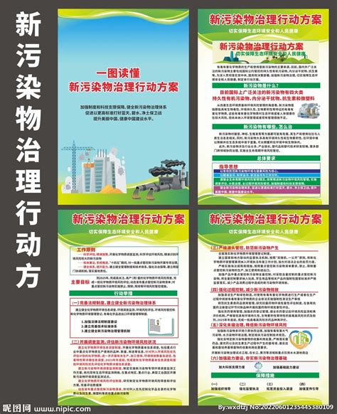 国务院办公厅关于印发新污染物治理行动方案的通知-郑州朴华科技