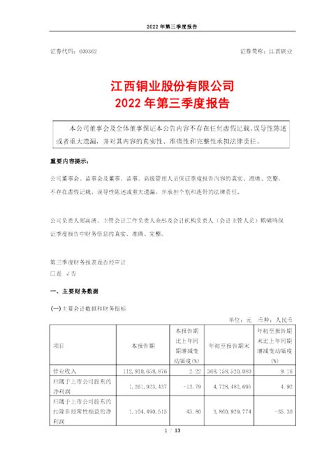 江西铜业：江西铜业股份有限公司2022年第三季度报告