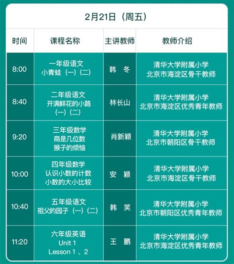 中国教育台cetv4空中课堂直播指南（附直播入口及课程表）- 武汉本地宝