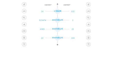 使用jQuery制作网页交互——使用jQuery操作DOM_自己设计一个网页,使用jquery编程来是实现网页中的交互;-CSDN博客