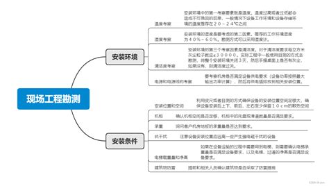 北仑人民医院应急医疗救治中心（智能化设备采购招标代理）-浙江诚源工程管理咨询有限公司