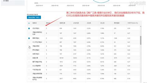 49搜索推广关键词如何选择-拼多多运营实战【进阶课】图文教程- 虎课网