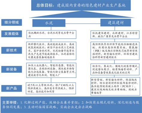 镇江硝肉，水晶肴蹄产品包装手绘及设计_金与彥设计机构-站酷ZCOOL