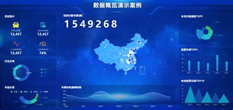 DataEase - 人人可用的开源数据可视化分析工具 - 官网