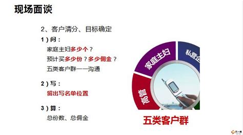 如何打破传统教育模式局限？教育O2O打造全场景闭环教育生态 - 秦志强笔记_网络新媒体营销策划、运营、推广知识分享