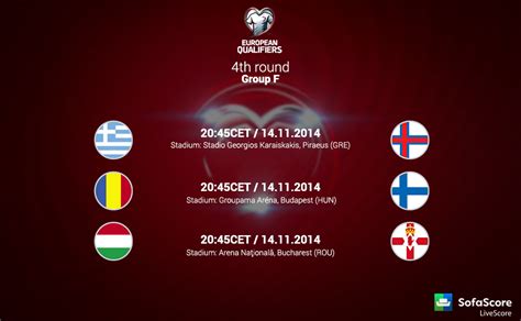 Euro 2016 qualifiers group F