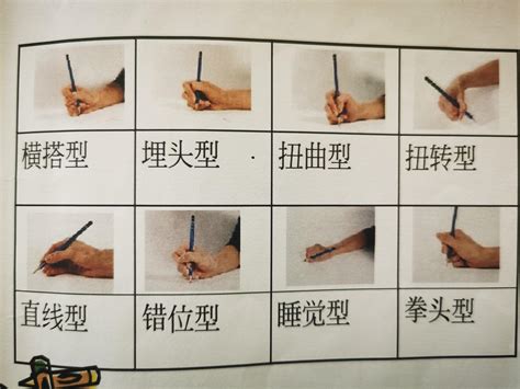 练钢笔字有什么技巧？