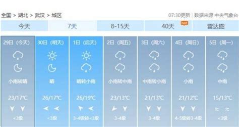 湖北省主要城市一周天气预报- 湖北省人民政府门户网站