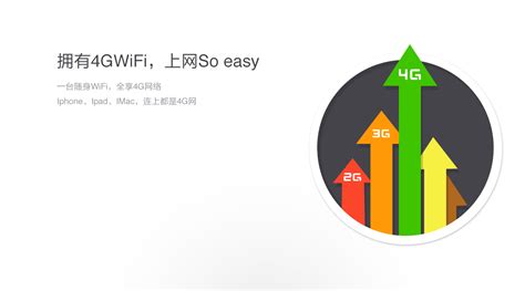360随身WiFi 4G版官网