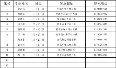 深圳民办高中2020年收费多少及住宿情况盘点汇总一览-国际学校网