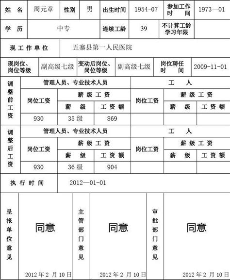 2021广西事业单位工资组成 事业单位基本工资标准【桂聘】