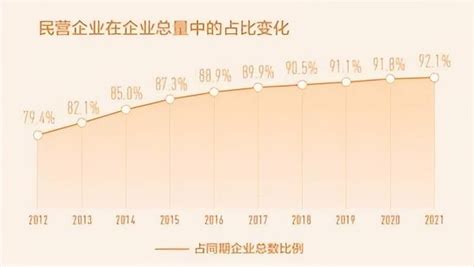 2021年浙江省国民经济和社会发展统计公报公布-浙江工人日报网
