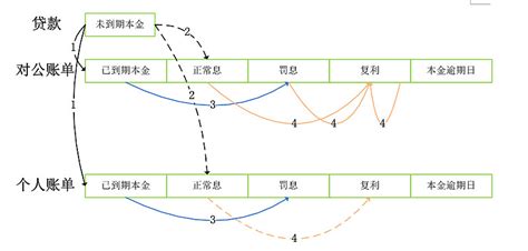 复利是什么意思？股票复利技巧都有哪些呢？- 股市聚焦_赢家财富网