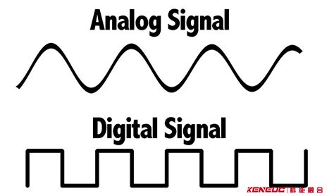 模拟信号和数字信号之间的区别-科能融合通信