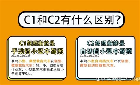 c1和c2有什么区别准驾车型-c1和c2哪个好考