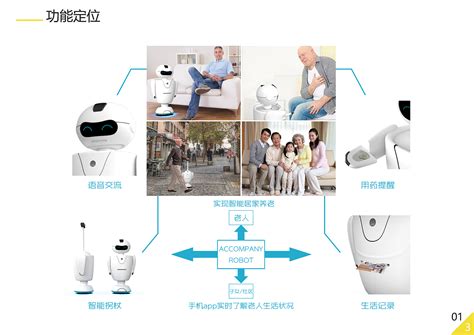 如何照看越来越多的老人 看护机器人，开启智能养老新模式_自动化网-工控人家园官网
