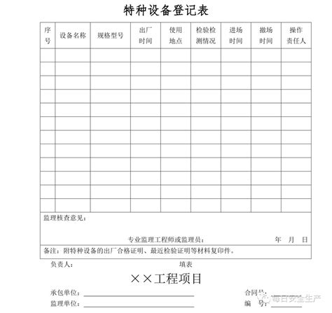 化工企业安全标准化档案、台帐、表格.doc_工程项目管理资料_土木在线