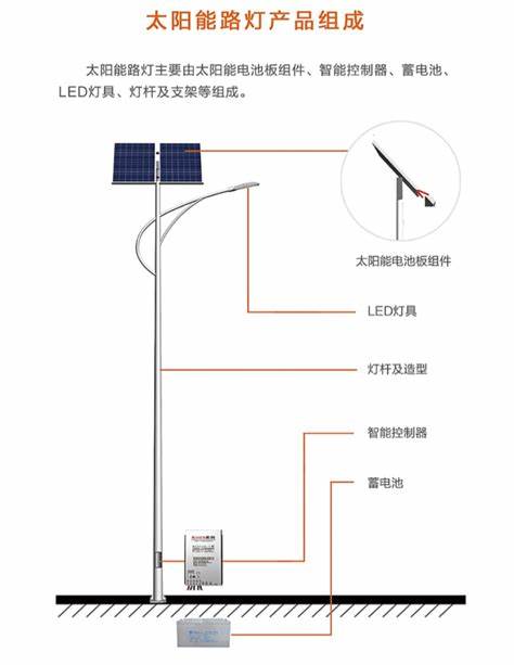 路灯白天有50v电怎么解决