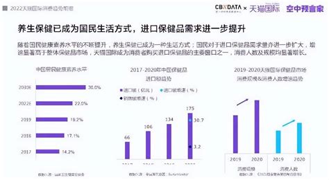 跨境电商行业数据分析：2021年中国进口跨境电商市场规模预测达3.01万亿元__财经头条