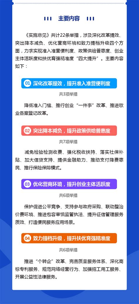 江苏淮安：区域“网格化”做好经济普查-人民图片网