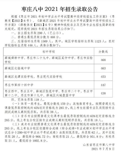 历年枣庄各高中录取分数线(2023-2021年)-新高考网