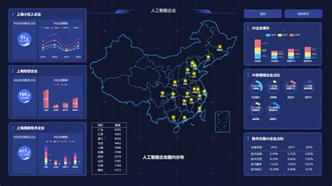 上海港科技创新之路-港口网