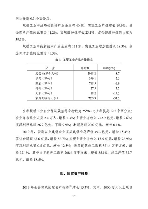 全椒县2023年1月份农村集中特困人员供养资金发放表