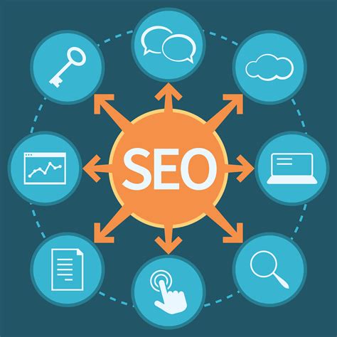 Guide to SEO Content: Everything You Need to Know