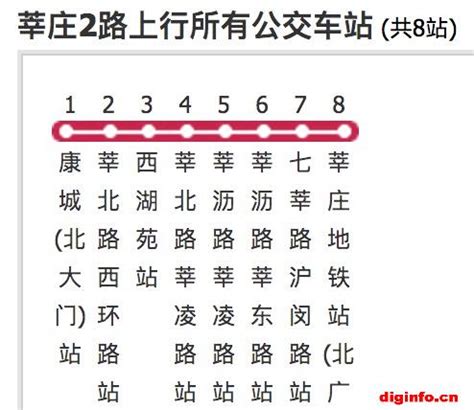 2021上海嘉定公交发车时刻表调整（持续更新）- 本地宝