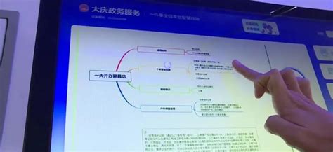 黑龙江大庆首创“一表机”，优化办事流程，提速又高效！-数字营商环境