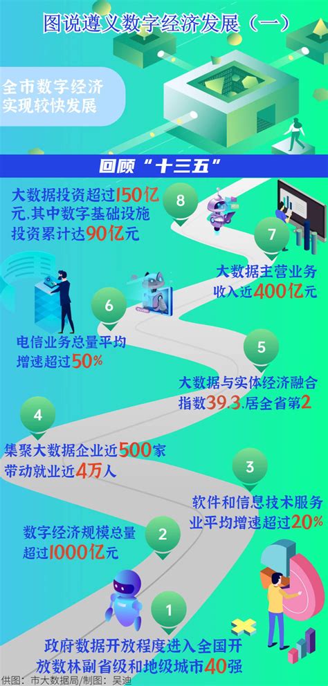 5G网络安全工程师_安徽新华电脑专修学院