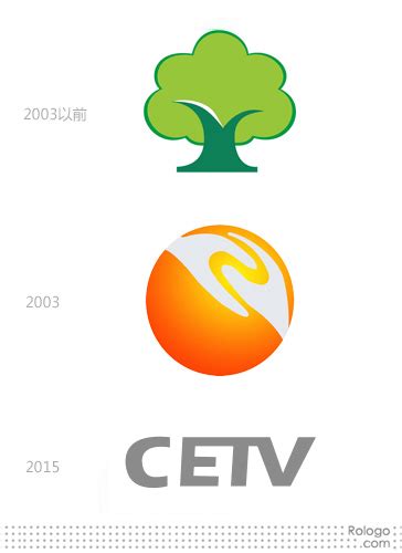 中国教育电视台（CETV）启用全新台标-智慧天成品牌策划有限公司