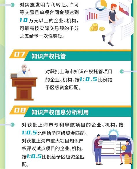 上海普陀区2023年将有10个全新盘上市 合计供应超4000套房源 - 新房 - 新房网